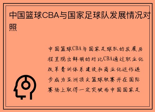 中国篮球CBA与国家足球队发展情况对照